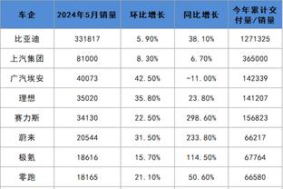 bet188金宝搏官网